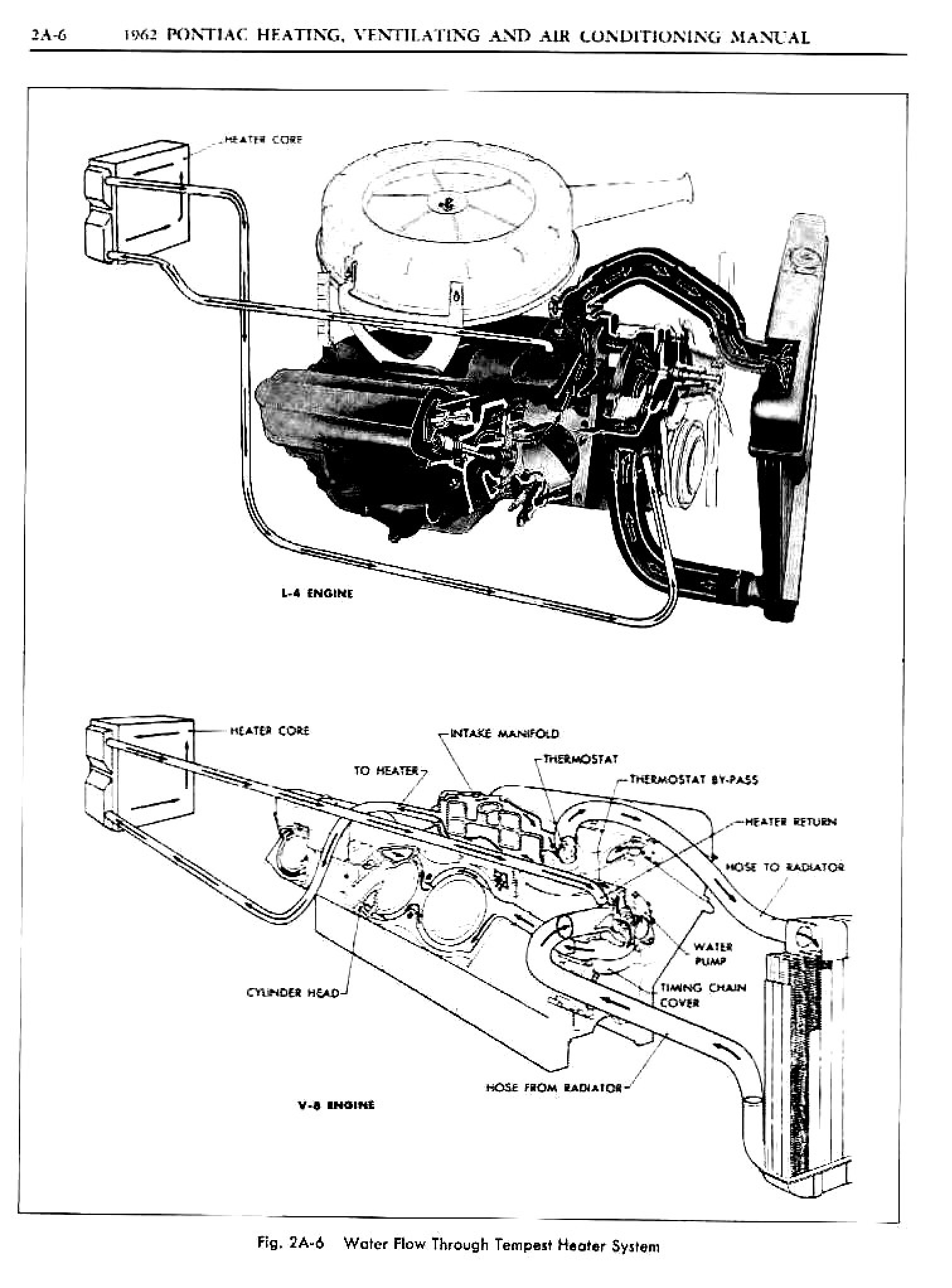 1962 Pontiac Tempest Heater AC Manual Late Heater Page 6